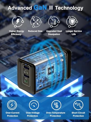 Maximize Your Charging Potential with the 65 W Ga N USB C Wall Charger – Compact Dual Type C Fast Charging Station for Mac Book Pro/Air, i Phone 8-16, i Pad Pro/Air, Apple Watch & Galaxy S20-24 – Lightweight, Foldable Design with Superior Safety Technology for Home & Travel Efficiency