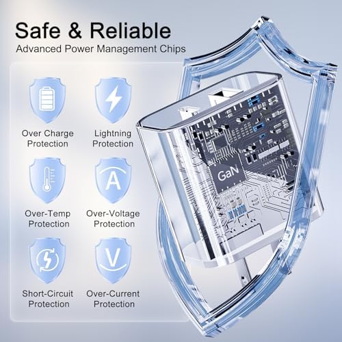 Power Up Your Devices with the Ultimate i.Phone 14 Fast Charging Trio: 20 W PD+QC3.0 Dual-Port USB C Wall Charger Set with 6 FT Lightning Cable – Compatible with i.Phone 14/13/12/Pro/Pro Max/XS/X for Rapid, Reliable Performance and Enhanced Portability