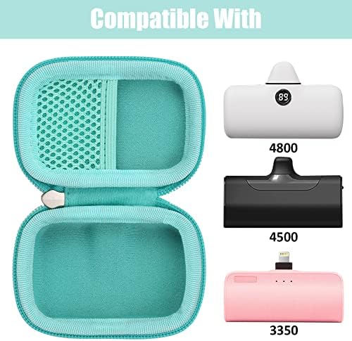 Khanka Premium Hard Travel Case for i WALK, Charmast, KKD, Abnoys, VEGER, Taegila Portable Chargers – Shockproof Storage Solution for 3350-8000 m Ah Power Banks (Blue) – Ultimate Protection and Organization on the Go