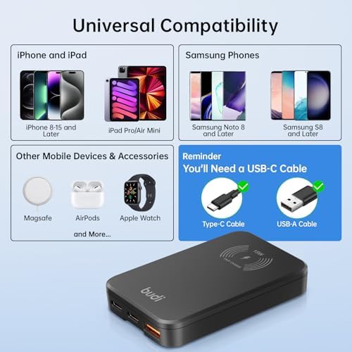 BUDI PD3.0 65 W Ga N USB-C Foldable Travel Charger – Ultra-Thin Wall Adapter for Mac Book, Microsoft Surface Go, i Phone, i Pad – Fast Charging with Safety Features for On-the-Go Power Solutions