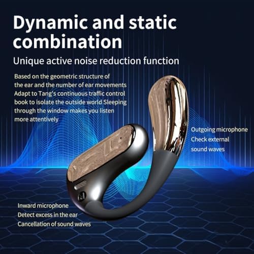 Revolutionary Wireless Open Ear Headphones with Bluetooth 5.3 – Ergonomic Design for Ultimate Comfort, 40 Hours of Playtime, Superior Call Clarity, and Smart Charging Case – Perfect for Active Lifestyles and Effortless Connectivity in Sleek Black