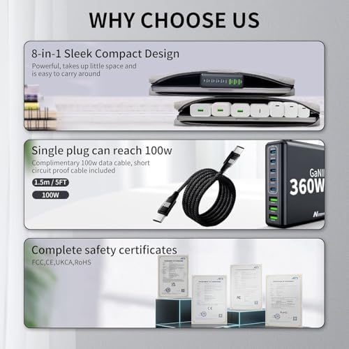 Maximize Charging Efficiency with the 360 W USB C 8-Port Fast Charging Hub – High-Speed Ga N III Technology for Mac Book, DELL, i Pad, i Phone 16/15, and Galaxy Devices – Compact Power Delivery Adapter for Home, Office, and Travel Use – Ultimate Compatibility and Performance