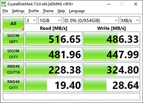 Timetec 256 GB M.2 2280 SATA III SSD – Lightning-Fast 550 MB/s Read Speeds with 3 D NAND Tech – Elevate Your Desktop & Laptop Performance – Ideal Upgrade for Gamers & Creators – Unmatched Reliability & Speed!