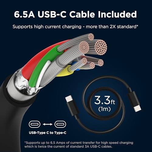 Motorola Turbo Power Share 50 W Dual Port Charger – Fast USB-A & USB-C Adapter with Power Delivery and QC3.0 Outputs, Includes 1 m USB-C Cable for Ultimate Device Compatibility and Speed Boost