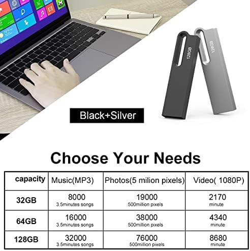 Aiibe 64 GB Flash Drive 5 Pack – Premium Metal USB 2.0 Memory Sticks, Waterproof & Portable Keychain Design for Effortless File Sharing and Secure Data Storage – Ideal for Home and Office Use