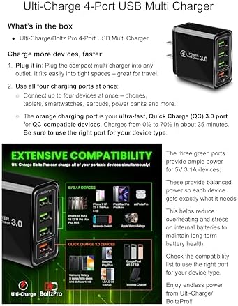 Quad-Port Quick Charge Power Hub: Ulti Charger for Rapid Device Charging | Compact Travel Wall Adapter with Enhanced Safety Features for Smartphones, Tablets, and More | Ultimate Solution for Home and On-the-Go Efficiency
