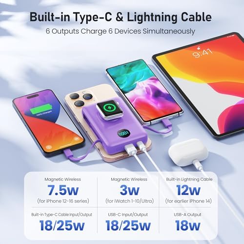 Revolutionary Magnetic Portable Charger for i Phone – 6-in-1 Power Bank with 10,800 m Ah Capacity, Built-in Cables, Apple Watch Charger, and LCD Display – 25 W PD Fast Charging for i Phone 16/15/14/13/12 and Mag Safe Compatibility – Ultimate On-the-Go Charging Solution