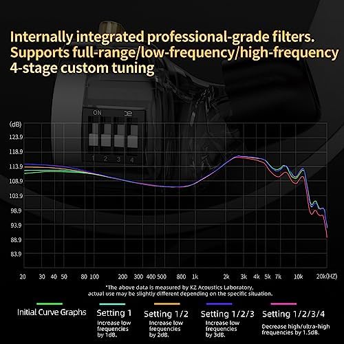 KZ Krila Tunable Hybrid In-Ear Monitors – Premium Heavy Bass Earbuds with Detachable Cable and Foam Eartips for Musicians and Audiophiles – Exceptional Sound Clarity & Customizable Audio Experience