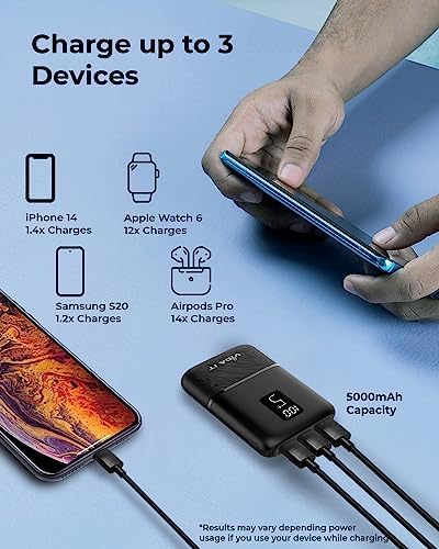 Vida IT 5000 m Ah Portable Charger – Lightweight USB-C Power Bank for i Phone XR, 11, 12, 13, Google Pixel, Samsung, Motorola, Xiaomi – Fast Charging with LED Display – Ideal for Heated Vests and Outdoor Use