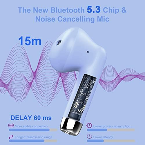 Discover the Ultimate Pink Bluetooth 5.4 Earbuds – Premium Noise Cancellation, IP7 Waterproof Design for Active Lifestyles, Up to 32 Hours Playtime, Perfect for Fitness Buffs and Frequent Travelers, Effortlessly Syncs with Android & i OS Devices
