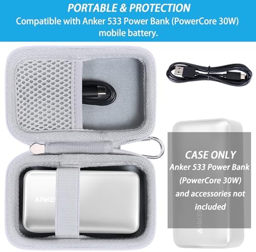 Khanka Portable Charger Hard Case for Anker 533 & Nano Power Banks – Ultimate Travel Protection with Custom Fit Design, Lightweight Durability, and Enhanced Compatibility for Seamless Charging on the Go