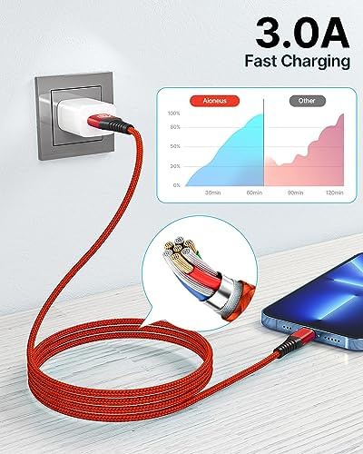 Aioneus 10 ft i Phone Charger 2 Pack – Apple Certified Lightning Cable with Fast Charging, Extra Long Nylon Braided Cord in Stylish Pink for i Phone 13, 12, 11, XS, XR, 10, 8, 7, 6 Plus – Unmatched Durability and Flexibility