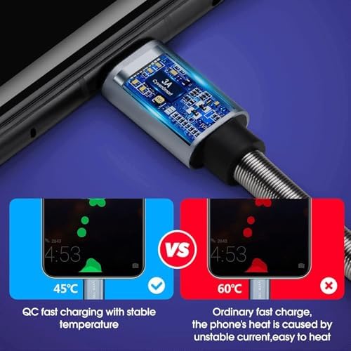 Cyven Premium 3 ft USB Type C Cable Duo Pack – Fast Charge & Data Transfer Cord, Durable TPE Construction, Compatible with Samsung Galaxy A Series, LG V Series, and More – Stylish Pink Design for Enhanced Performance and Versatility