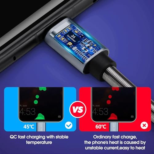 Cyven Premium 10 ft USB C Fast Charging Cable – 3-Pack High-Speed Type C Charger for Android Devices, Compatible with Samsung Galaxy S10, S9, S8 Plus – Enhanced Durability and Flexibility for Everyday Use
