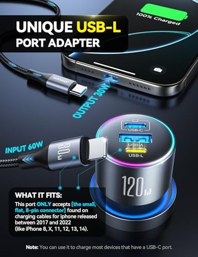 High-Power 120 W USB-C Car Charger for i Phone 16 & Samsung Galaxy S24 Ultra – Fast Charging Cigarette Lighter Adapter with Reverse Power Feature for Mac Book & Universal Device Compatibility, Perfect for Road Trips and Daily Commutes