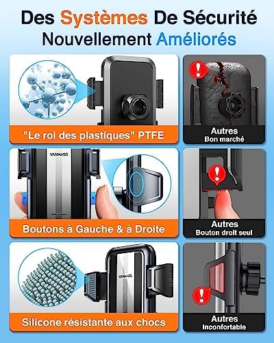 VANMASS 2025 Premium Car Phone Holder – Unmatched 85+ LBS Suction Power for Secure Hands-Free Navigation | Universal Compatibility with i Phone 16 Pro Max, 15, 14, 13 & Android Devices | Versatile Windshield, Dashboard & Air Vent Mount for Maximum Convenience | Durable Design Ensures Safe Driving Experience