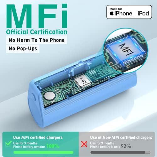 KKD 5000 m Ah Portable Charger for i Phone – MFi Certified Built-in Plug for Fast Charging on the Go, Compact Power Bank for i Phone 14/13/12/11/XR/X/SE/8/7/6/6 s/Pro Max/Plus & i Pad, Sleek Design for Ultimate Portability