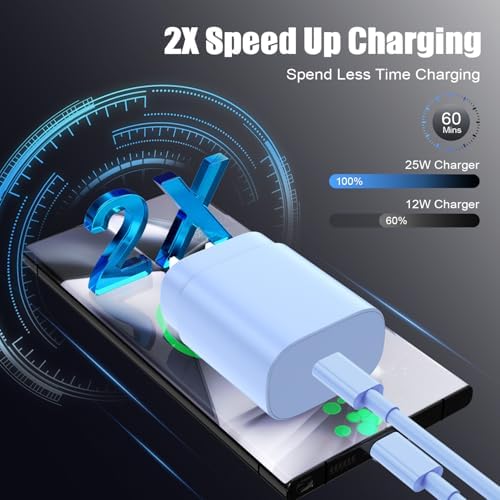 Essri 25 W Fast Charging Power Pack – Ultimate USB-C Wall Adapter Set with 6 ft & 10 ft Cables for i Phone 16/15, i Pad Pro/Mini Compatibility – Ideal Travel & Home Charging Solution for Busy Lifestyles