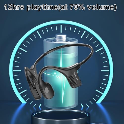 Revolutionary Open-Ear Bone Conduction Headphones for Active Lifestyles – Waterproof Wireless Sport Earbuds with Sweatproof Design and Built-in Microphone for Ultimate Comfort and Safety During Workouts – Trendy Green Color with Universal Device Compatibility