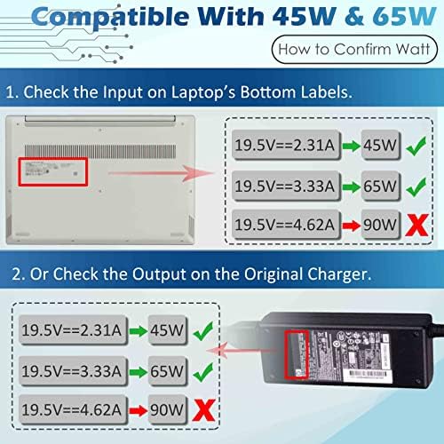 High-Performance 65 W AC Adapter for HP Envy & Chromebook Series – Versatile Laptop Charger with Multi-Protection Features for Enhanced Safety and Compatibility, Perfect for Models 13, 15, 17 & X360 – Reliable Power Supply with 2.31 A Compatibility, Ideal for On-the-Go Professionals and Students – Durable Design with Built-in Safety Chip to Prevent Overcharging and Short Circuit Issues – 30 Days Return and 365 Days Exchange Guarantee for Your Peace of Mind
