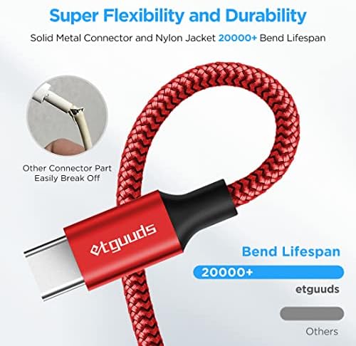 Premium 12 ft Braided USB C Cable (2-Pack) by etguuds – Fast Charging & Data Transfer for Samsung Galaxy S22/S21/S20 Ultra, LG, Moto, Pixel – Durable, Universal Compatibility for Home & Office Use, Effortless Connectivity
