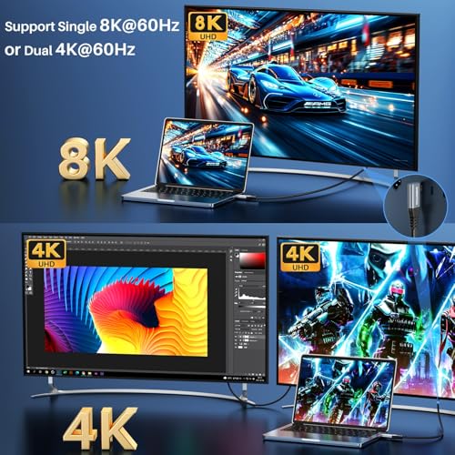 USB C Monitor Cable 8K@60Hz/4K@144Hz, Right Angle Display Video Output, 40Gbps High Speed Data Transfer, USB C 3.2 Gen 2×2, 240W Fast Charge for iPhone 16, MacBook Pro, iPad, Lenovo – 5FT – Enhanced Compatibility and Speed