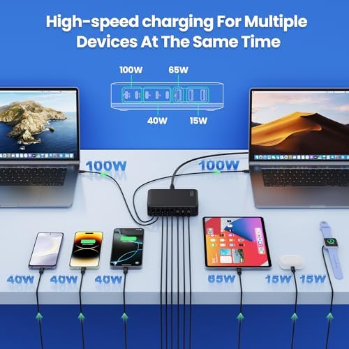 Revolutionize Your Charging Setup with the 415 W 8-Port USB C Fast Charging Hub – Dual PD 100 W for Laptops, i Phones, and More – Ga N IV Technology for Enhanced Efficiency and Universal Compatibility – Perfect for Home and Office Use