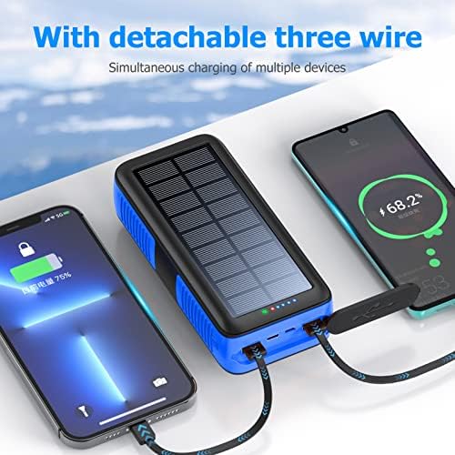 Ultimate 63200 m Ah Solar Power Bank with Hand Crank & 4 LED Flashlights – Fast Charging Emergency Battery Pack for Hiking, Camping, and Survival – Unmatched Durability and Safety Features for All Outdoor Adventures – Dual Input & Output Compatibility, Water & Drop Resistant Design for Extreme Conditions