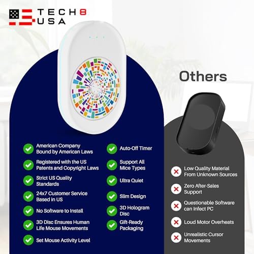 Revolutionize Your Workflow with the TECH8 USA Mouse Mover – Undetectable Jiggler for Laptops & PCs, Plug-and-Play Convenience, Random Movement Patterns, Patented Technology, Fun 3 D Hologram Alien Design, Enhanced Compatibility for Seamless Productivity, Perfect Work from Home Accessory