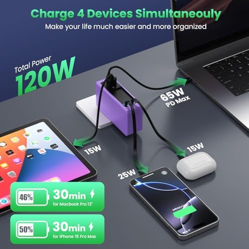 120 W Ga N IV USB-C Charger Station with Dual Retractable Cables – Fast Charging Wall Adapter for Mac Book, i Pad, i Phone 16/15/14, Galaxy S24 & Android Devices – Compact 4-in-1 Foldable Design for Effortless Travel and Enhanced Compatibility
