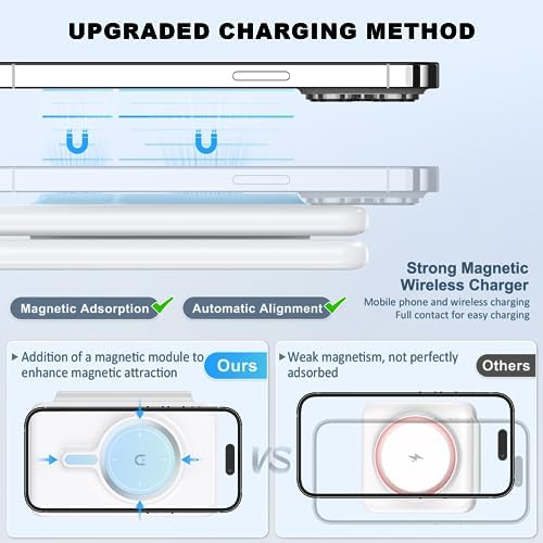Elevate Your Charging Game with the Ultimate 3-in-1 Wireless Charger – Fast Magnetic Charging Station for i Phone 16, Compatible with i Phone 15, 14, 13, 12 Pro Max, Air Pods 4/3/Pro & Apple Watch – Perfect for Travel & Daily Use, Streamlined Design for Effortless Organization and Enhanced Efficiency