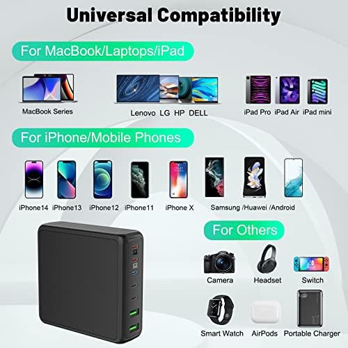 260 W 7-Port USB-C Charging Hub – High-Efficiency Dual 65 W Charger for Mac Book Pro/Air & i Phone 14/13 Series – Smart Power Distribution & Compact Design for Home, Office, and Travel Use – Versatile Fast Charging Station with GAN Technology for All Your Devices