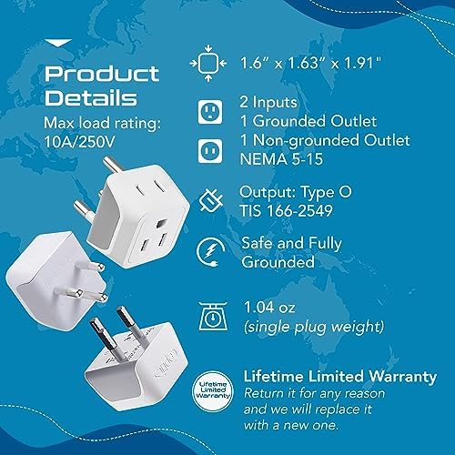 Ultimate Universal Travel Adapter: 35 W Fast Charging Power Converter with PD & QC 3.0, Dual USB-C & Triple USB Ports for Seamless Global Connectivity – Compatible with Type A, C, G, I Outlets for Effortless Charging Across EU, US, UK & Beyond – Perfect Travel Companion for Modern Explorers