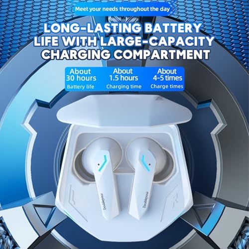 GM2 Pro Wireless Earbuds – Next-Gen Bluetooth 5.3 Low Latency Gaming Earphones with Noise-Canceling Microphone and Portable Charging Case for Superior Sound Clarity (White) – The Ultimate Choice for Gamers and Music Aficionados