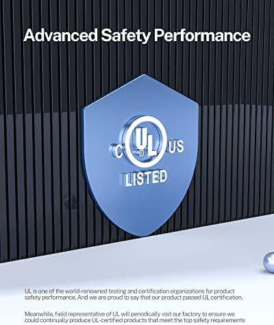 LG Gram 65 W USB-C Fast Charger | UL Certified Power Adapter for 14-17 Series Laptops | Enhanced Safety & Compatibility | Reliable Charging Cord with 30-Day Guarantee | Efficient Power Supply for LG Gram 14 Z90 Q, 15 Z90 Q, 16 T90 P, 17 Z95 P & More | Support for 45 W Devices | 24/7 Email Assistance