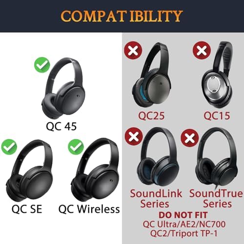 SOULWIT Premium Replacement Headband Pad Kit for Bose Quiet Comfort 45 (QC45), QC SE, and Wireless Headphones – Effortless DIY Upgrade in Stylish Blue for Enhanced Comfort and Performance