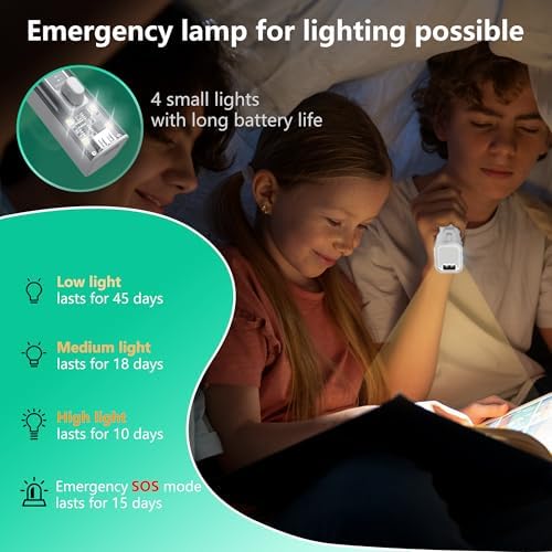 ONES 5000 m Ah Compact Fast Charging Power Bank – Lightweight Portable Charger with Smart Display & LED Lights – Ideal Travel Essential for i Phone 8/7/11/12/13/14/15/16 & USB-C Devices – Stay Powered Anywhere, Anytime