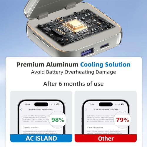 Revolutionize Your Charging Experience with AC Island 5-in-1 Portable Travel Wireless Charger – Fast 15 W Magnetic Stand for i Phone 16/15/14/13, Apple Watch & Air Pods, Includes 35 W Adapter, Ideal for On-the-Go Lifestyle and Enhanced Compatibility
