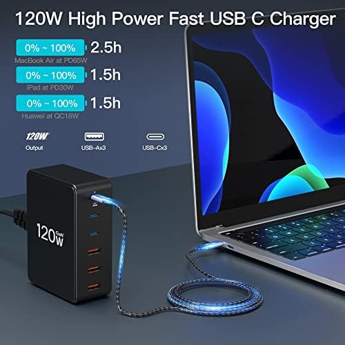 High-Power 120 W Ga N USB C Charging Station – Versatile 6-Port Hub for Fast Charging Laptops, i Phones, i Pads, and Galaxy Devices – Compact and Portable Multi-Device Charger with Advanced Safety Features