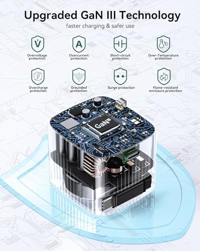 Revolutionize Your Charging Experience with the 65 W Retractable Wall Charger – PD Fast USB-C Adapter with Built-In Retractable Cable, Travel-Friendly Foldable Plug, Ideal for i Phone 16/15, Mac Book Pro, i Pad, Galaxy & More – Unmatched Speed and Versatility for All Devices