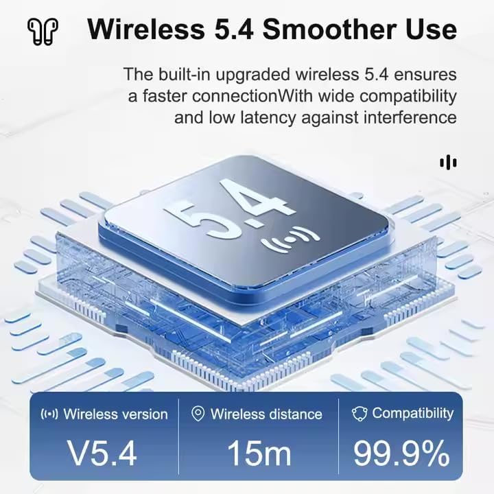 A17 Pro Bluetooth 5.4 Earbuds – Premium Wireless Headphones with Deep Bass Sound, Intelligent ANC/ENC, Touch Controls, LED Battery Display, and IPX7 Water & Dust Resistance for Fitness, Travel, and Daily Use