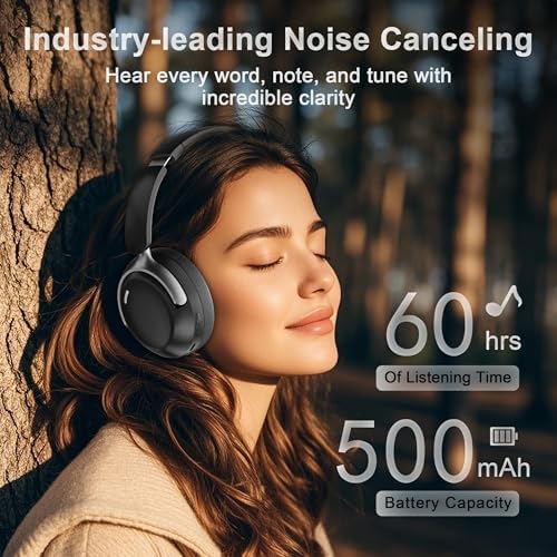 Experience Superior Audio with LORELEI QC30 Wireless Over-Ear Headphones – 60-Hour Battery Life, Advanced Hybrid Active Noise Cancellation, Bluetooth 5.4 Technology, and Rich Deep Bass for Unmatched Sound Quality in Stylish Space Black Finish Perfect for Audiophiles and Travelers.
