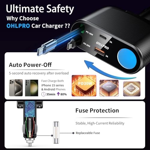 OHLPRO 168 W Retractable Car Charger Adapter – 5-in-1 Fast Charging Solution with Universal USB-C & USB i Ports, Built-in Replaceable Fuse for Enhanced Safety, Ideal for Smartphones, Tablets, GPS & More – Compact Design for Effortless Storage and Convenience