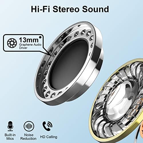 Premium Wireless Earbuds with Bluetooth 5.3 Technology – Immerse Yourself in Hi-Fi Sound and Enjoy 47 Hours of Uninterrupted Playtime with IPX7 Waterproof Protection – Ideal for Music Lovers and Professionals Seeking Superior Clarity, Enhanced Noise-Cancellation, and Real-Time Battery Monitoring with Dual LED Indicators
