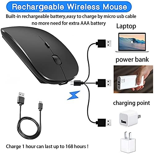 Premium Wireless Mouse for Mac and Windows – Ergonomic, Rechargeable, and Silent Click Design for Enhanced Productivity on Mac Book, Chromebook, and PC – Ideal for Travel and Home Office Setup – Durable and High-Precision Tracking