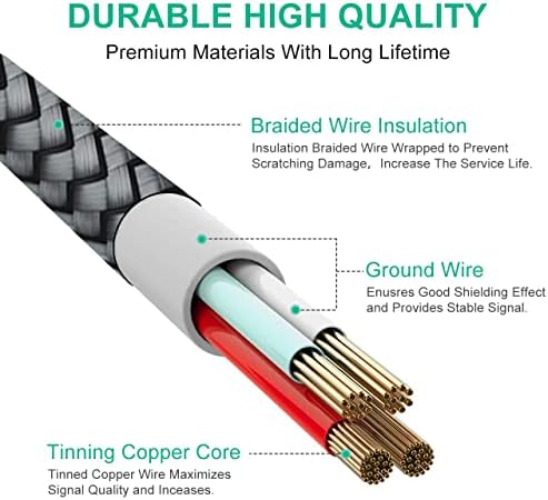 Premium 12 ft Braided USB C Cable (2-Pack) by etguuds – Fast Charging & Data Transfer for Samsung Galaxy S22/S21/S20 Ultra, LG, Moto, Pixel – Durable, Universal Compatibility for Home & Office Use, Effortless Connectivity