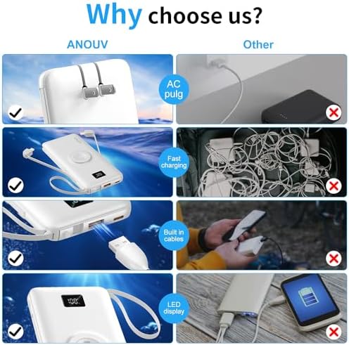 Revolutionize Your Charging Experience with ANOUV 10,000 m Ah Portable Power Bank – Built-in Cables & AC Plug for Fast, On-the-Go USB-C Charging, Compatible with i Phones and All Smart Devices – LED Display for Real-Time Battery Monitoring – The Ultimate Travel Essential for Efficiency and Convenience