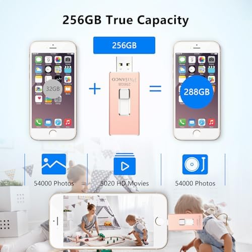 Patianco 512 GB MFi Certified USB Flash Drive for i Phone/i Pad – Lightning Connector & USB 3.0 – Ultra-Fast 100/625 MB/s Transfer Speeds – Portable, High-Capacity Photo Stick in Eye-Catching Blue – Effortless Backup & Storage Solution for Apple Users