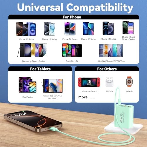 40 W USB C Charger Block – Dual Pack of 4-Port Fast Charging Power Bricks with PD & QC 3.0 Technology for i Phone 16/15/14/13/12/11 Pro Max, i Pad, Galaxy, Pixel – Sleek White & Blue Design for Convenient Multi-Device Charging