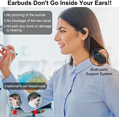 Experience Boundless Freedom with VG333 Open-Ear Bluetooth Headphones: Ultra-Thin Silicone Ear Hooks for Ultimate Comfort, 70-Hour Playtime, and Immersive Bass – Ideal for Active Lifestyles with Touch Control and Next-Gen Bluetooth 5.3 Connectivity